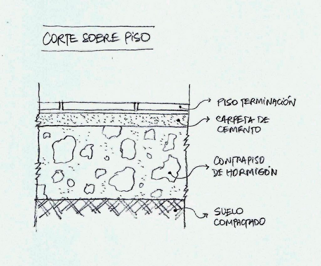 Cómo Hacer un Piso Económico para tu Casa | Resistente y Durable